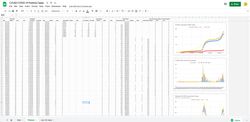 a screenshot of the spreadsheet
